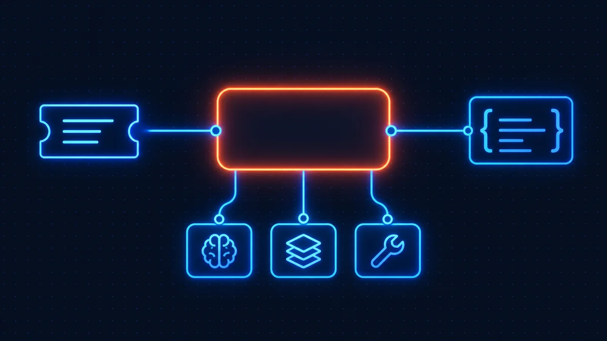 n8n AI agent workflow: a central agent node with a chat model, memory and tool sub-nodes attached beneath it