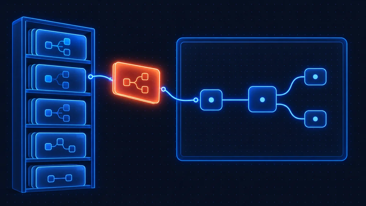 n8n templates: a workflow blueprint card being lifted from a library shelf onto an empty canvas