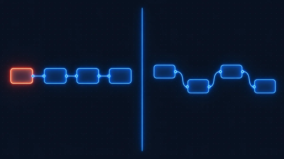 n8n vs Make automation scenarios comparison