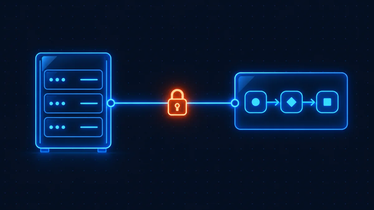 Self host n8n on your own server infrastructure diagram